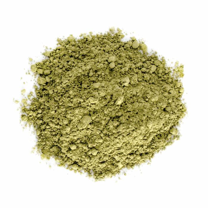 Mainichi Matcha - Just the Tea